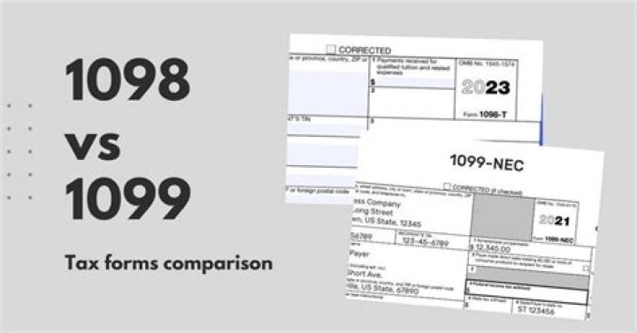 Are 1098 and 1099 forms the same?