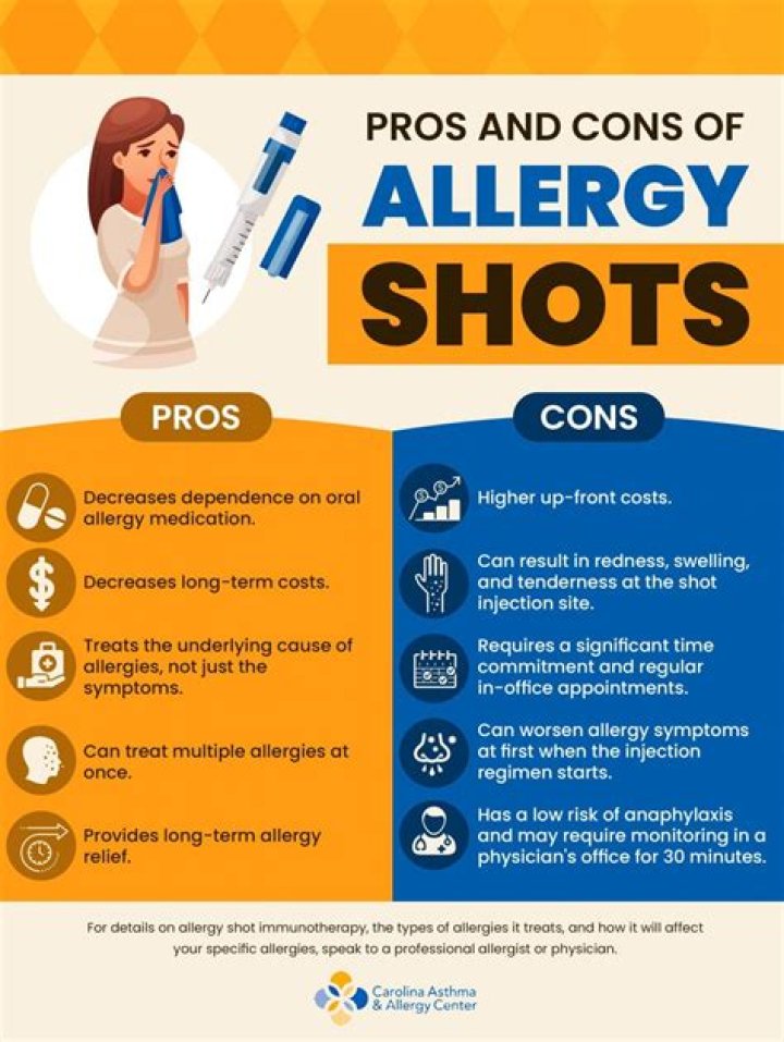 Are allergy shots really necessary?