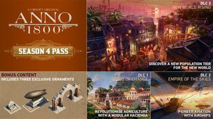 Are Anno 1800 DLCs worth it?