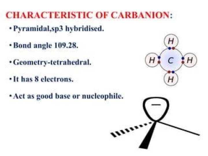 Are Carbanions planar?