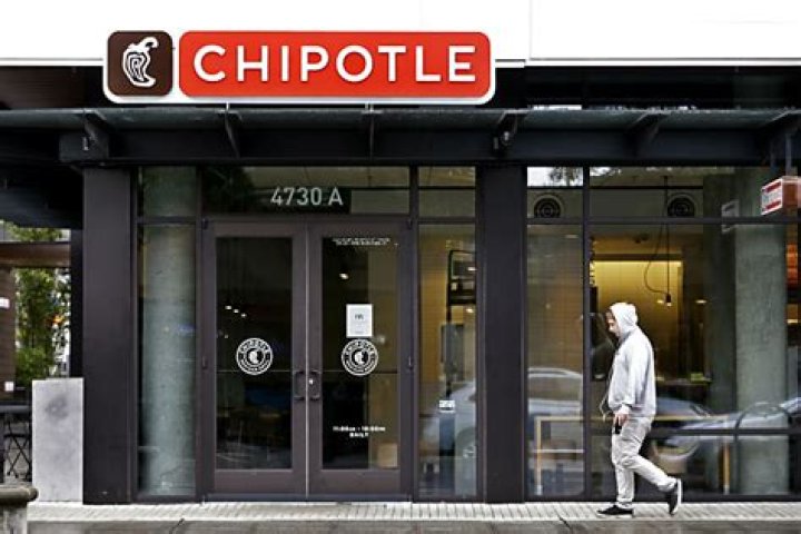 Are Chipotle stores closing?