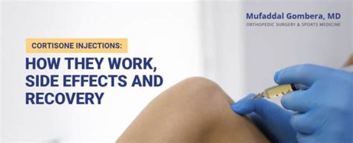 Are cortisone injections bad for tendons?