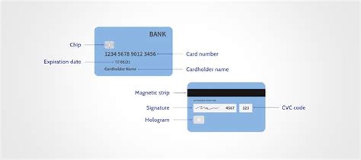 Are credit cards made of plastic?