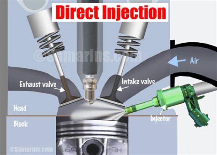 Are diesel engines direct injection?