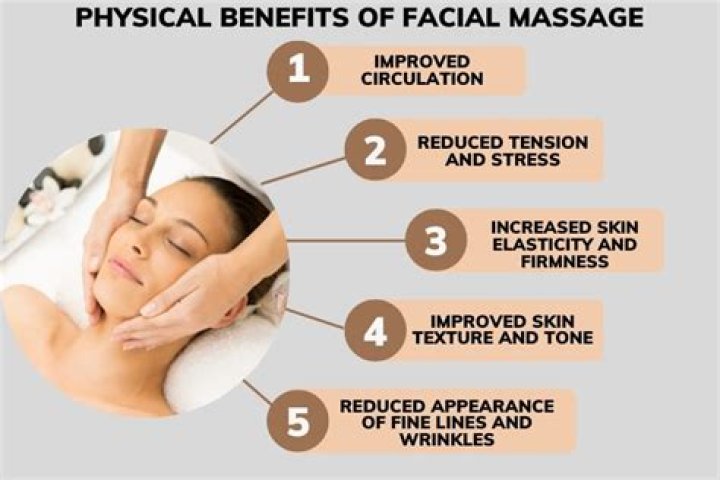 Are facial massagers good for your skin?
