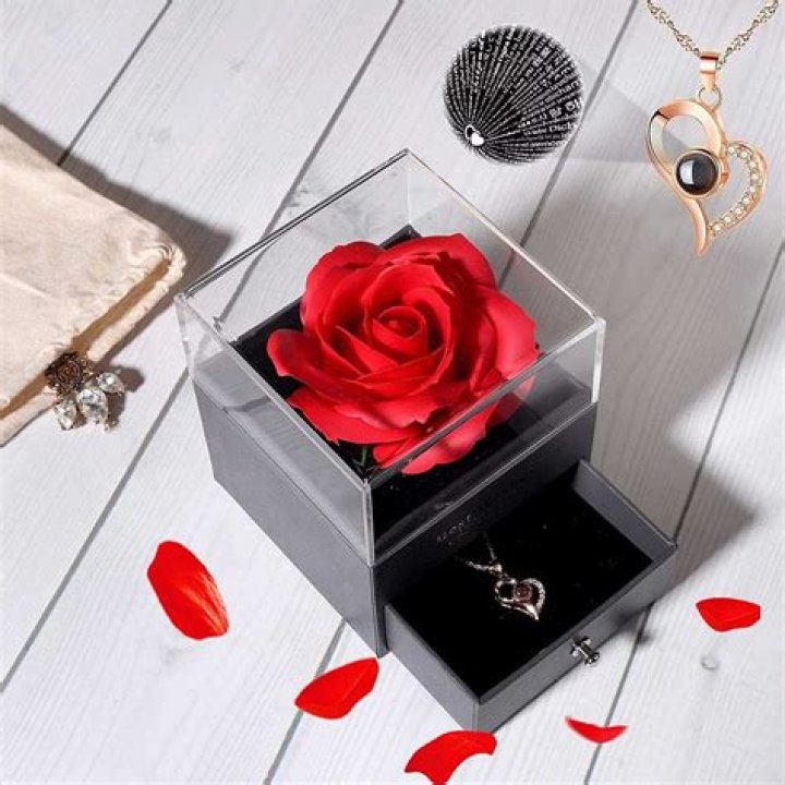 Are flowers a good gift for your girlfriend?