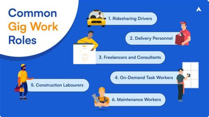 Are gig jobs worth it?