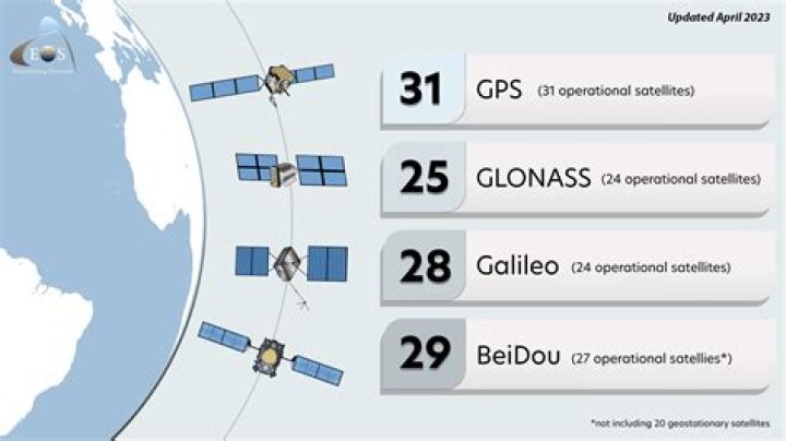 Are GPs in demand in Australia?
