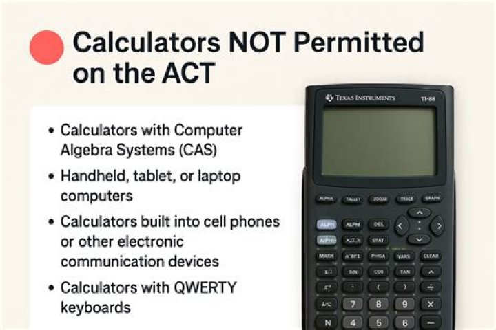 Are graphing calculators allowed?