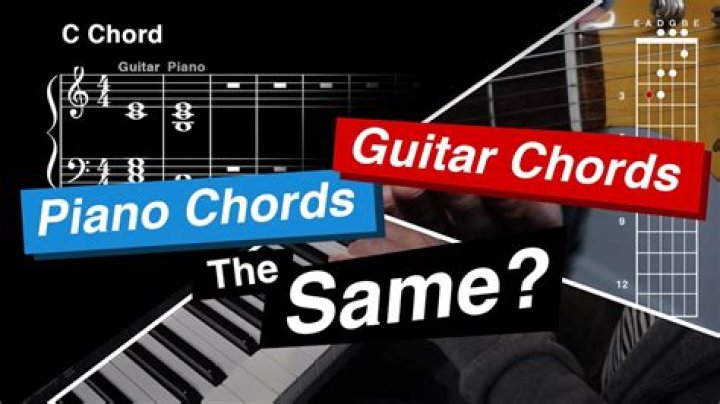 Are guitar chords the same as piano?