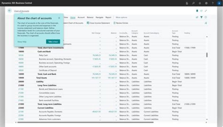 Are Microsoft business accounts free?