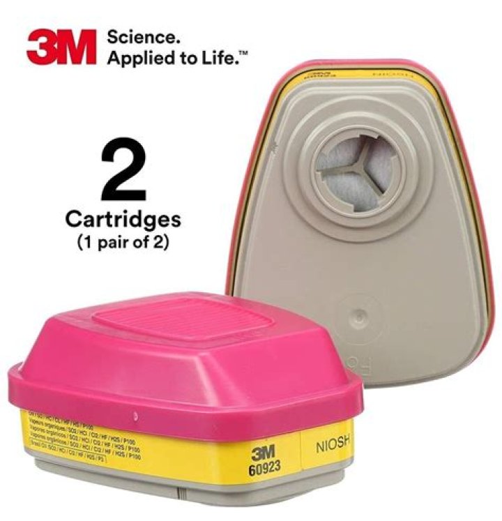 Are MSA and 3m cartridges interchangeable?