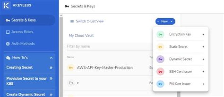 Are OpenShift secrets encrypted?