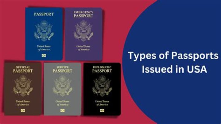 Are passports delivered by USPS?