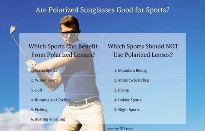 Are Polarized sunglasses good for sports?