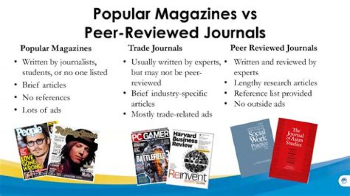 Are popular magazines peer reviewed?