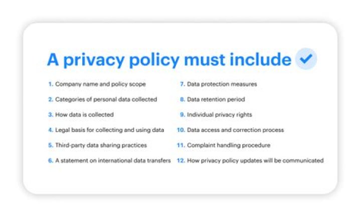 Are privacy policies copyrighted?