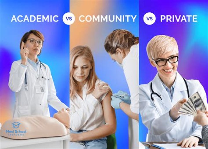 Are private practice doctors better?