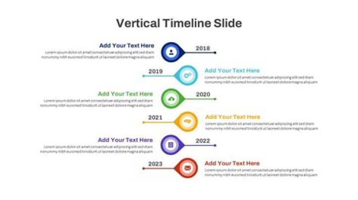 Are slides free?
