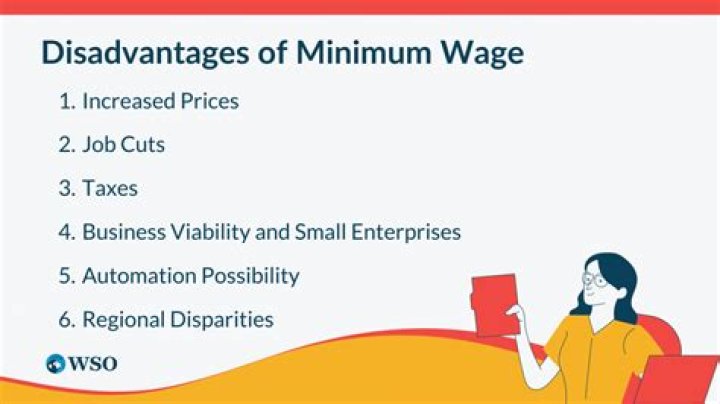 Are small businesses exempt from paying minimum wage?