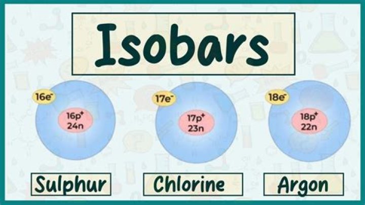 Are sodium and magnesium isobars?