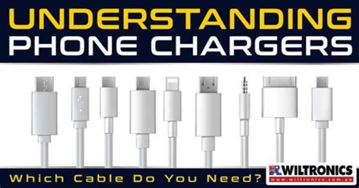 Are Sony and Samsung Chargers the same?
