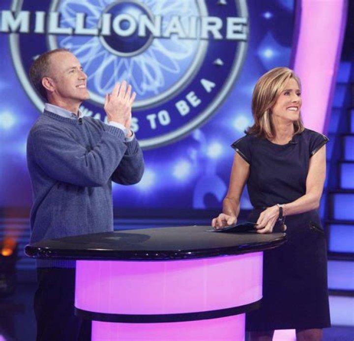 Are there any female game show hosts?