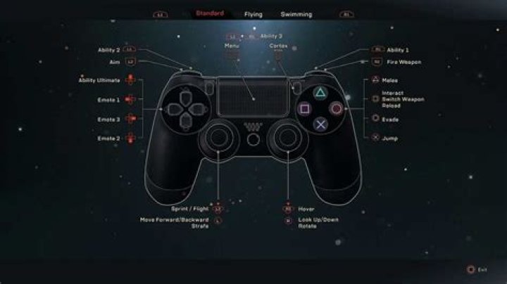 Are there demos on ps4?