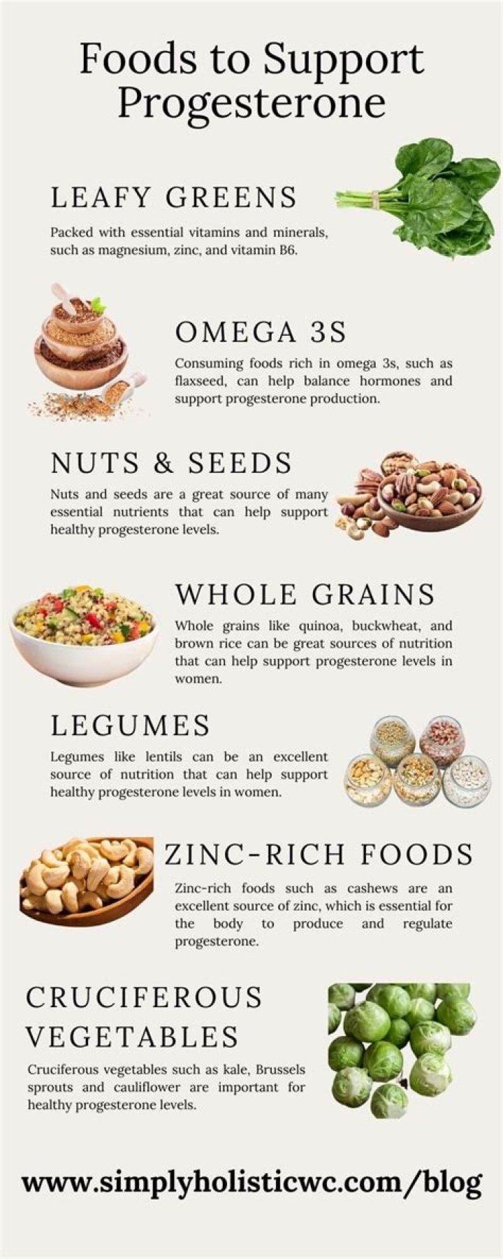 Are there natural sources of progesterone?