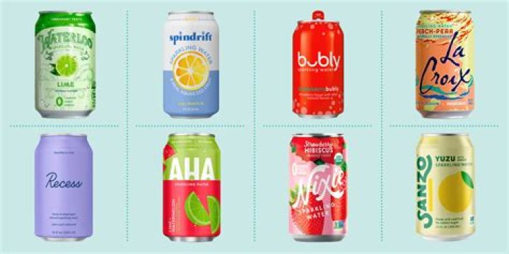 Are there SYNS in Flavoured water?