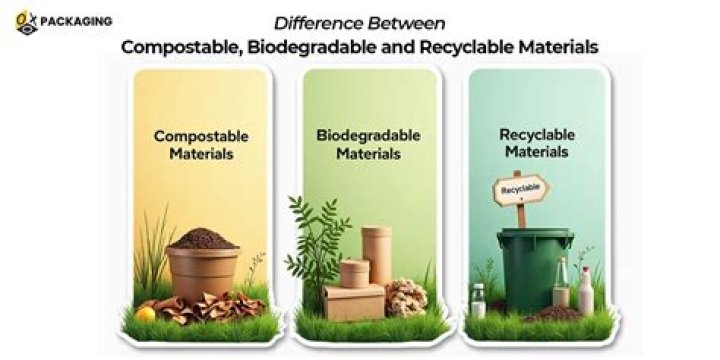 Are tin plates recyclable?
