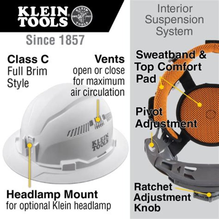 Are vented hard hats cooler?