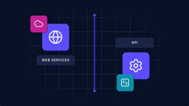 Are web services and API the same?