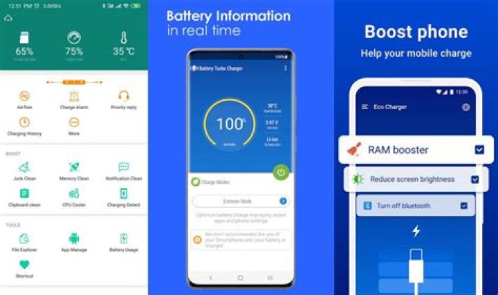 Berapa lama ngecas HP Android Baru?
