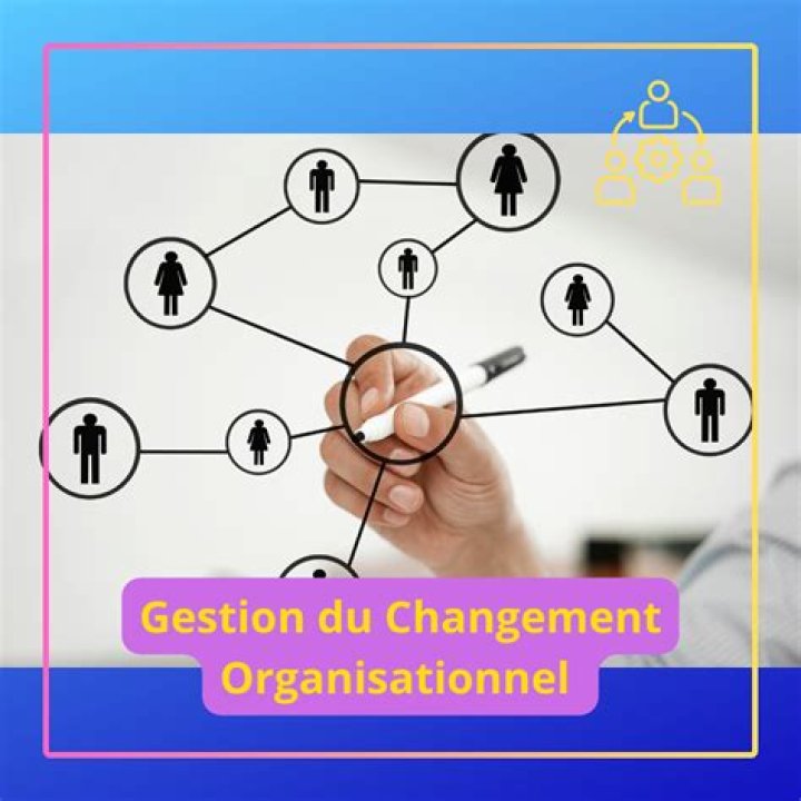 C'est quoi le changement organisationnel ?