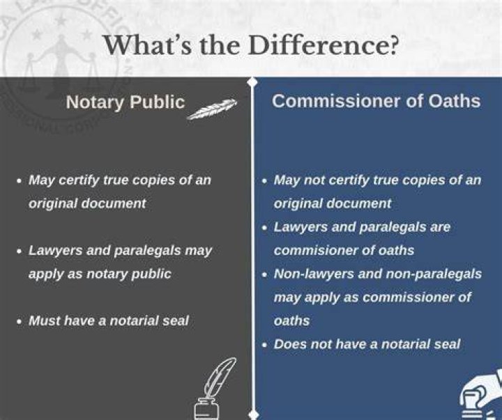 Can a Commissioner of Oaths marry someone?