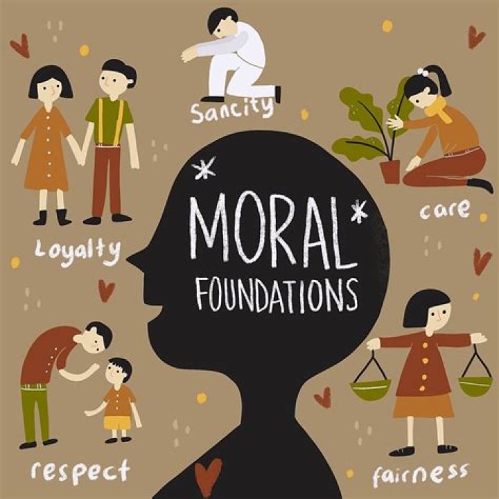 Can a company own moral rights?