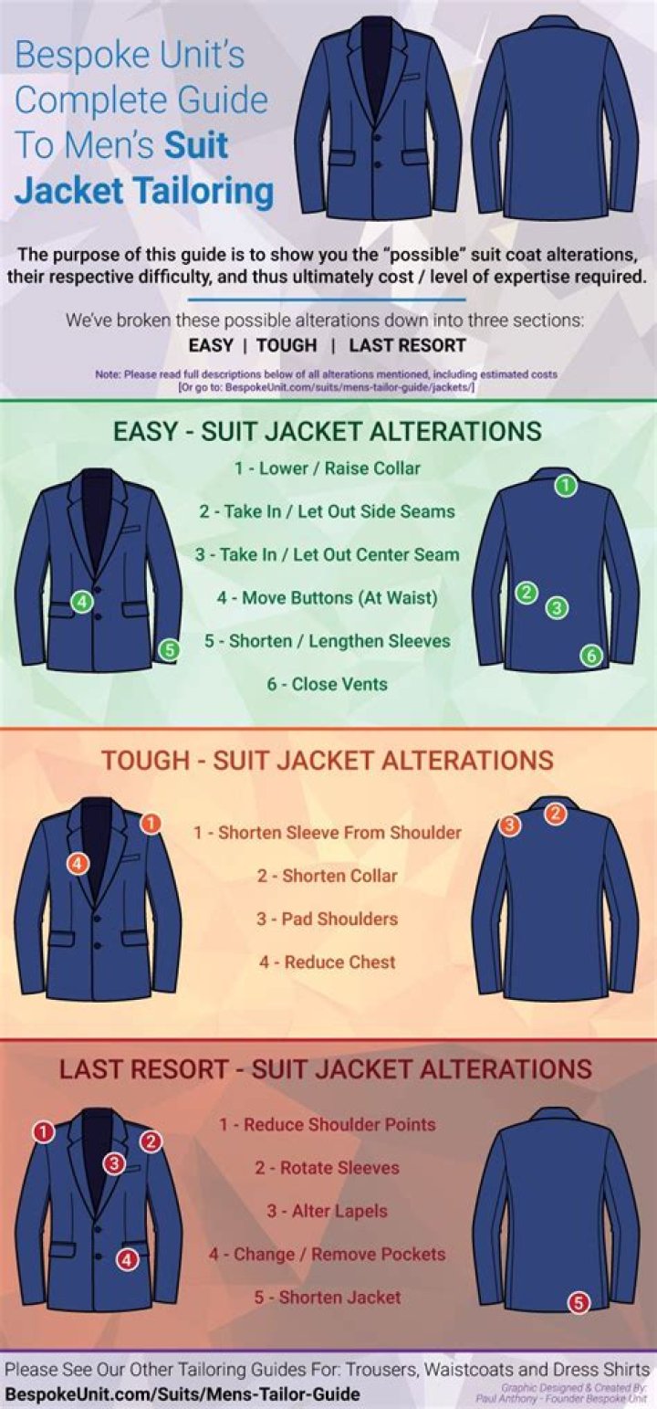 Can a jacket be tailored?