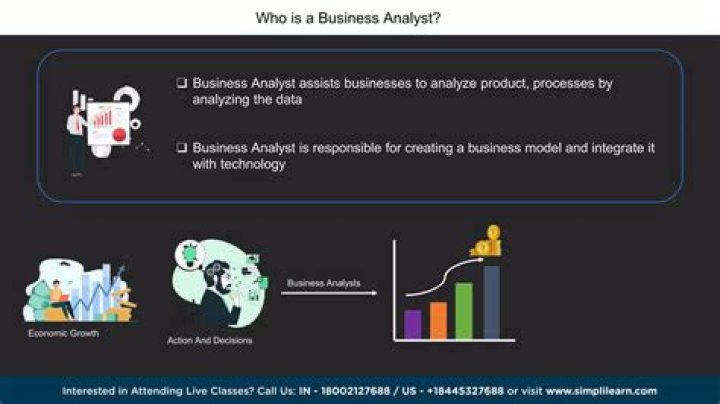 Can a non technical person become business analyst?
