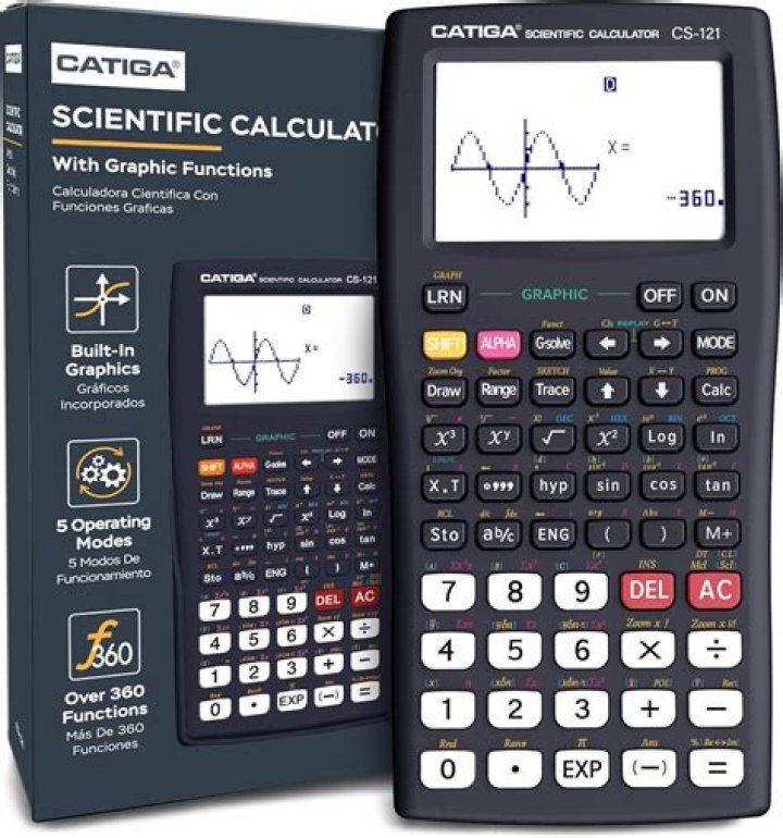 Can a scientific calculator graph?