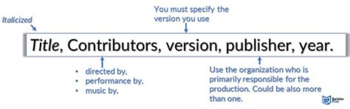 Can accounting be applied in our personal life if so cite an example?