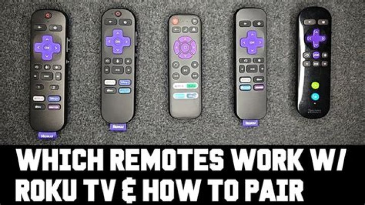 Can Alexa work my Roku?