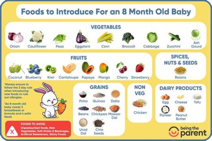 Can an 8 month old have diabetes?