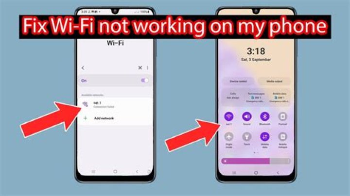 Can an unactivated phone use WIFI?