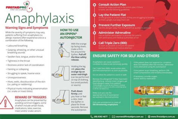 Can antihistamines stop anaphylaxis?