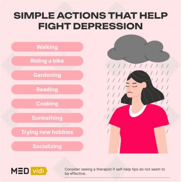 Can anxiety and depression be passed down?