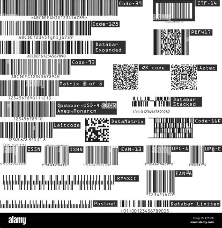 Can barcodes have letters?