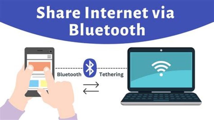 Can Bluetooth connect to Internet?
