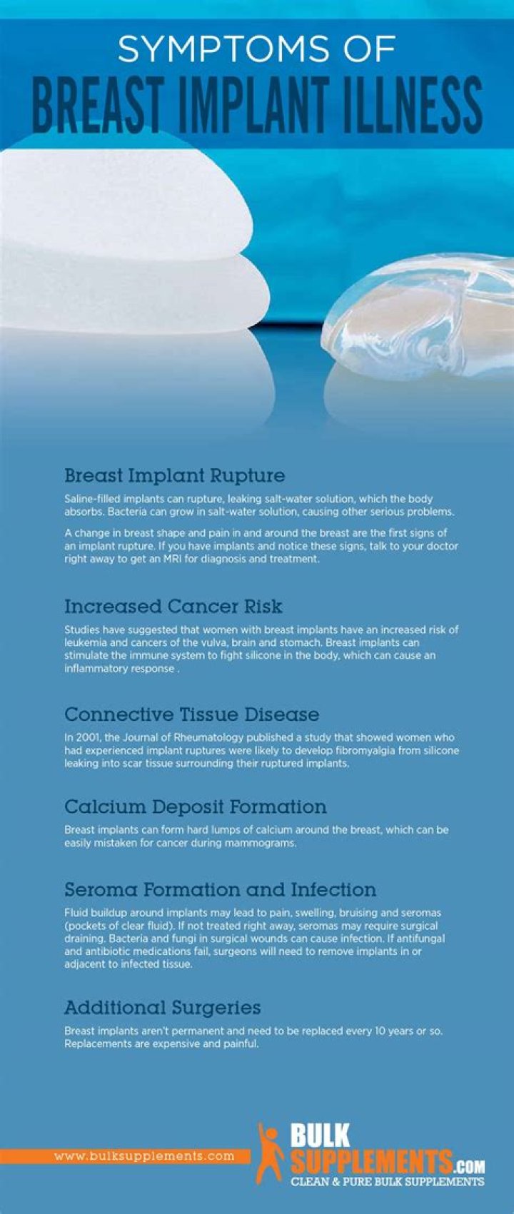 Can breast implants cause shoulder problems?