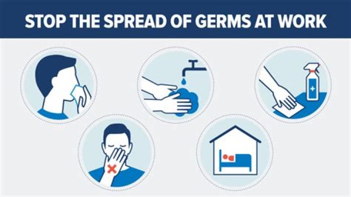 Can CCD be prevented if so how?